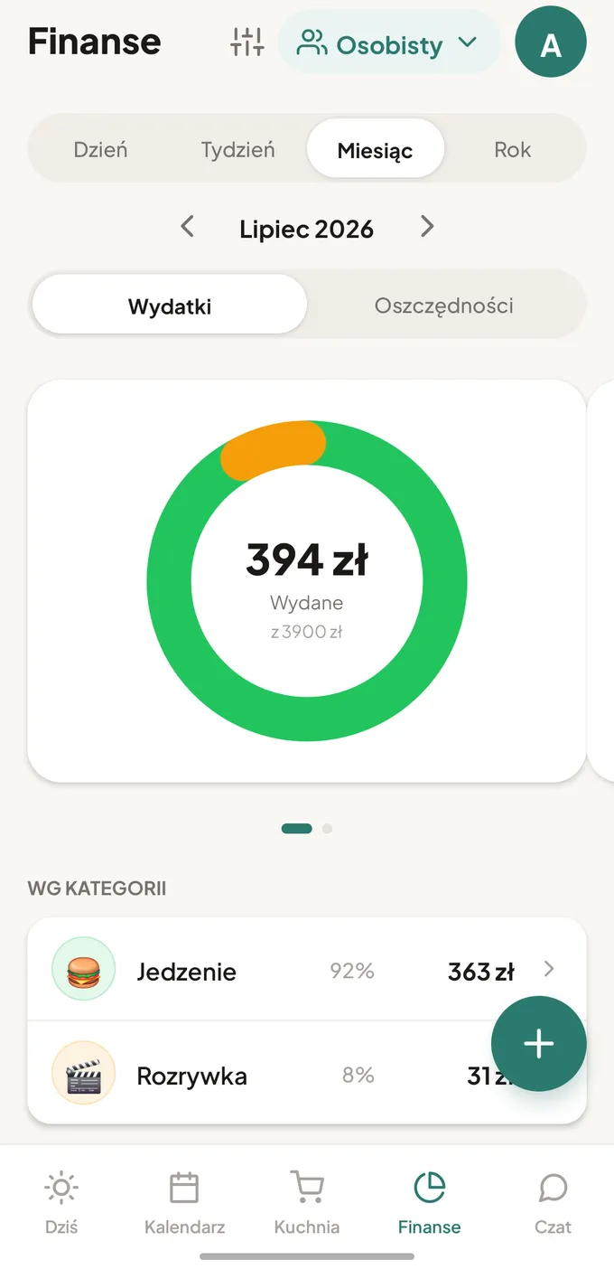 Ekran Finanse w aplikacji Kamerdyner: wykres kołowy wydatków 394 zł z podziałem na kategorie Jedzenie i Rozrywka