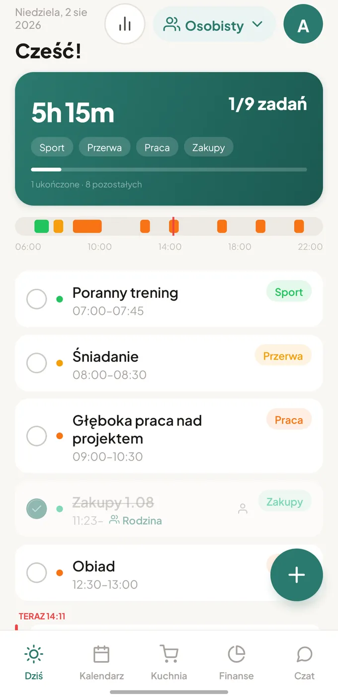 Ekran Dziś w aplikacji Kamerdyner: plan dnia z osią czasu, 5 z 9 zadań ukończonych