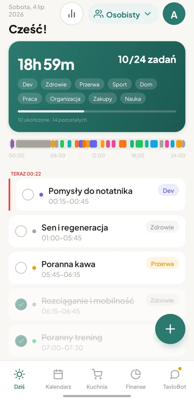 Ekran Dziś w aplikacji Kamerdyner: plan dnia z osią czasu, 5 z 9 zadań ukończonych